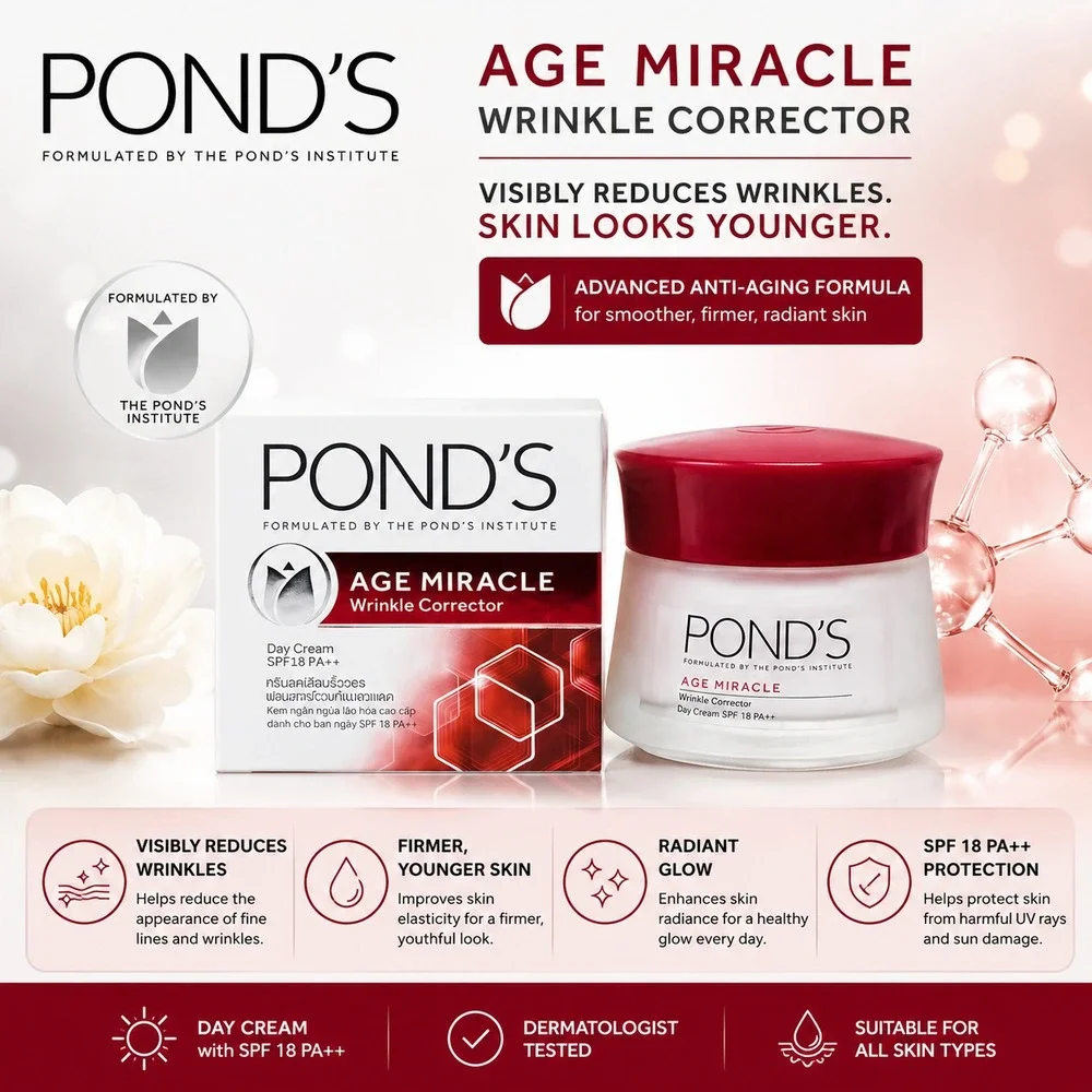 POND'S Age Miracle Wrinkle Corrector SPF 18 Anti Aging Day Cream 1.7 oz 50g